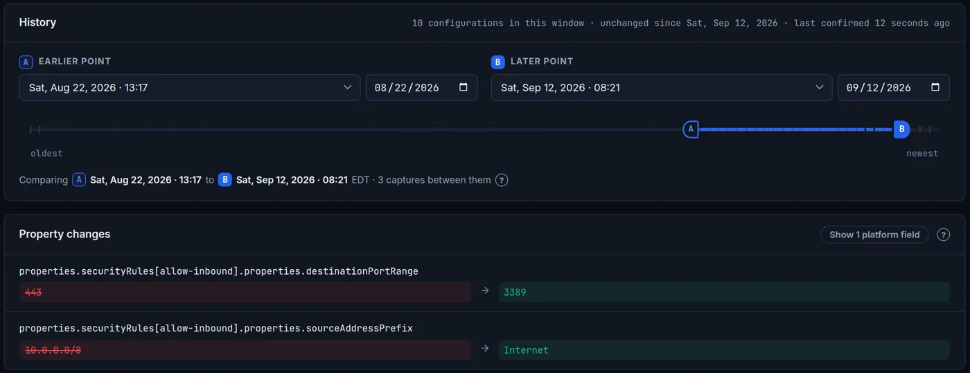 The History and Property changes panels for nsg-prod-web: a scrubber between an earlier snapshot on August 22, 2026 and a later one on September 12, 2026, and two changed properties — the allow-inbound rule's destination port range from 443 to 3389, and its source address prefix from 10.0.0.0/8 to Internet — with one platform field folded away.